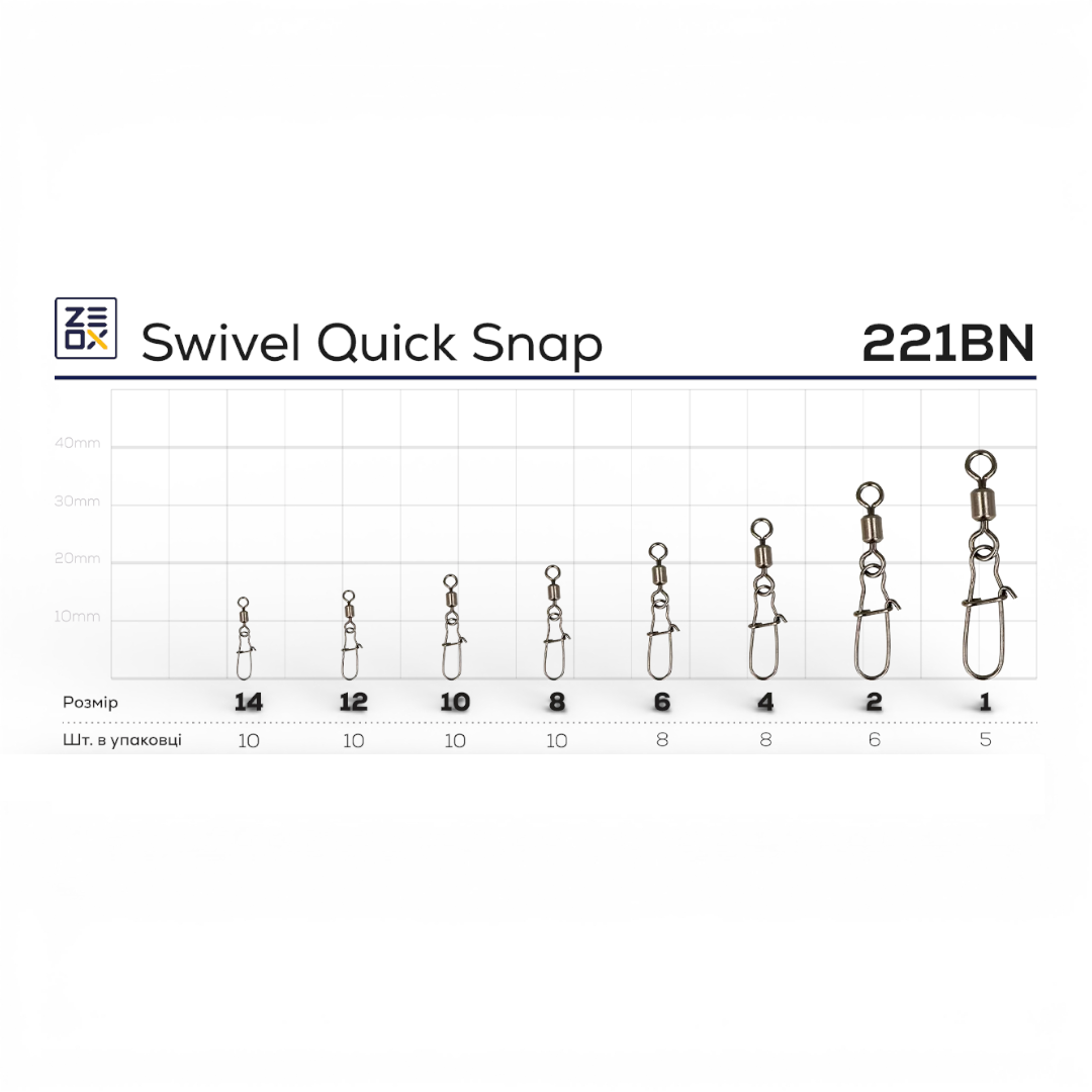Карабін з вертлюгом Zeox Swivel Quick Snap 221BN (№08 / №06 / №04)